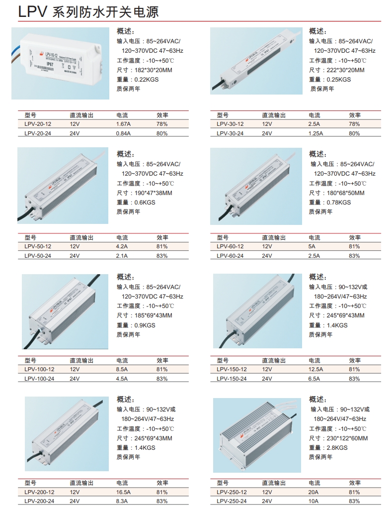 LPV 系列防水開關(guān)電源.png