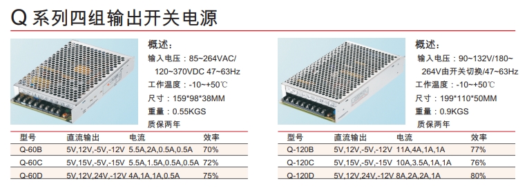 Q 系列四組輸出開關電源.png